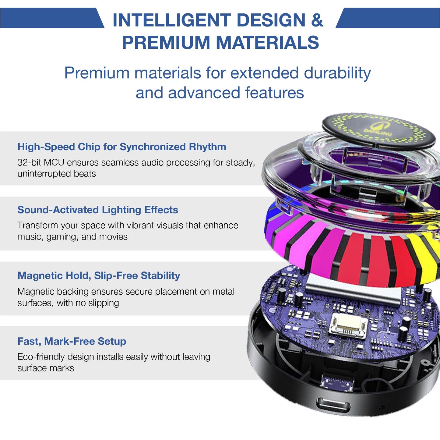 DANLIAU™ Smart RGB Rhythm Light – Dynamic Music-Activated LED Ambient Light with App Control & Stereo Lighting Effects